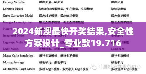 2024新澳最快开奖结果,安全性方案设计_专业款19.716