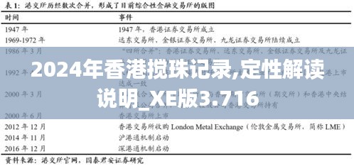 2024年香港搅珠记录,定性解读说明_XE版3.716