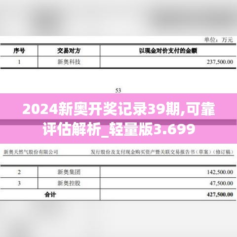 2024新奥开奖记录39期,可靠评估解析_轻量版3.699