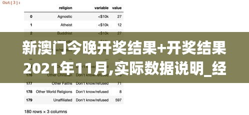 新澳门今晚开奖结果+开奖结果2021年11月,实际数据说明_经典版10.112