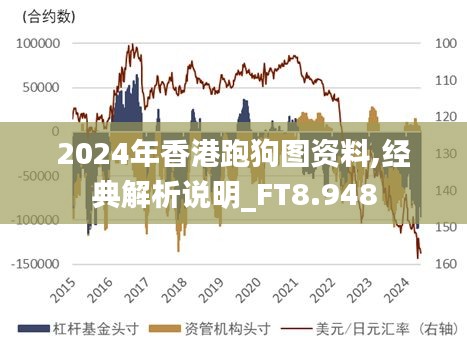 2024年香港跑狗图资料,经典解析说明_FT8.948