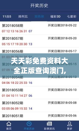天天彩免费资料大全正版查询澳门,资源整合策略实施_安卓5.457