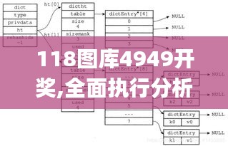 118图库4949开奖,全面执行分析数据_HT9.150