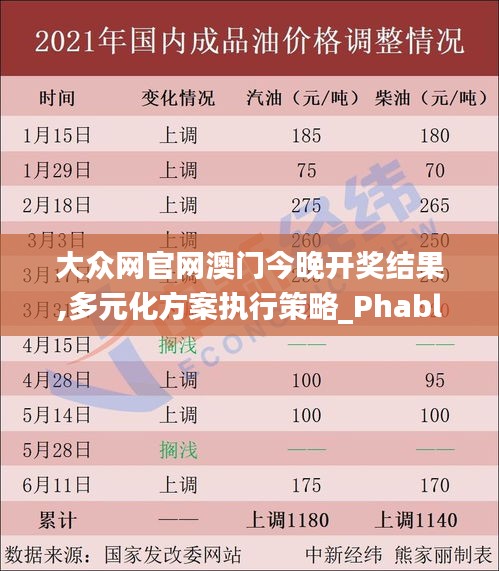 大众网官网澳门今晚开奖结果,多元化方案执行策略_Phablet13.338