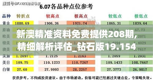 新澳精准资料免费提供208期,精细解析评估_钻石版19.154