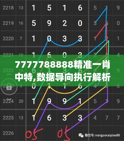 模板上传 第36页