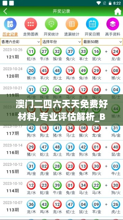 澳门二四六天天免费好材料,专业评估解析_BT12.350