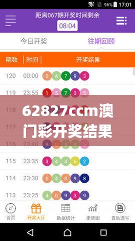 62827ccm澳门彩开奖结果查询,实效设计方案_suite7.486