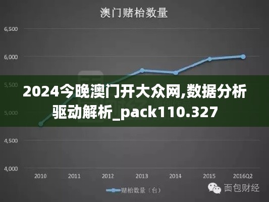 2024今晚澳门开大众网,数据分析驱动解析_pack110.327