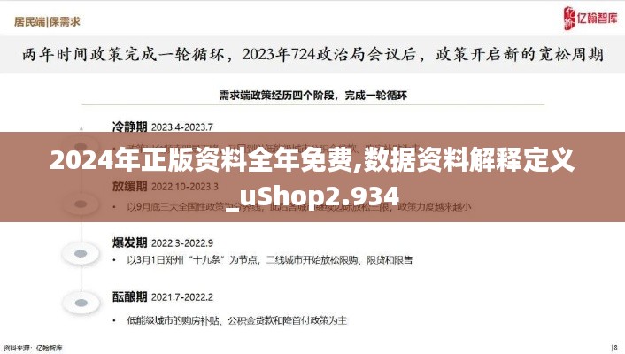 2024年正版资料全年免费,数据资料解释定义_uShop2.934