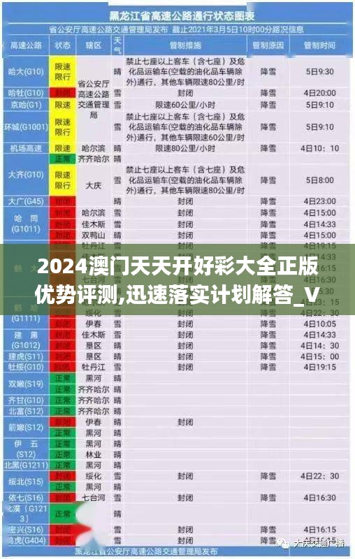 2024澳门天天开好彩大全正版优势评测,迅速落实计划解答_V2.355