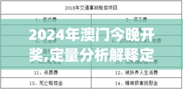 2024年澳门今晚开奖,定量分析解释定义_运动版2.422