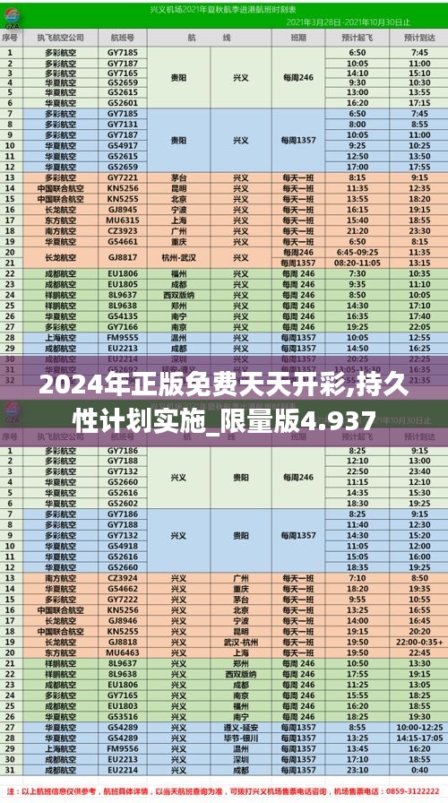 2024年正版免费天天开彩,持久性计划实施_限量版4.937