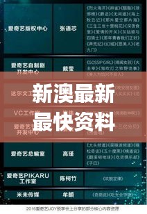 新澳最新最快资料网址,全面计划解析_手游版3.860