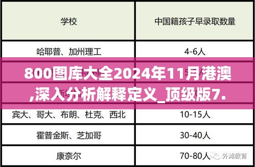 社区互动 第35页