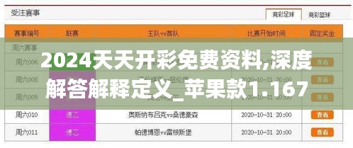 2024天天开彩免费资料,深度解答解释定义_苹果款1.167