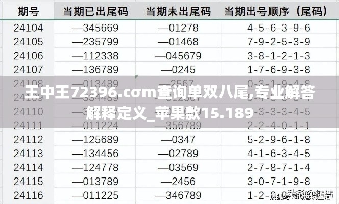 王中王72396.cσm查询单双八尾,专业解答解释定义_苹果款15.189