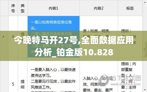 今晚特马开27号,全面数据应用分析_铂金版10.828