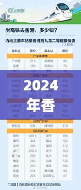 2024年香港港六+彩开奖号码,实践性执行计划_M版9.704