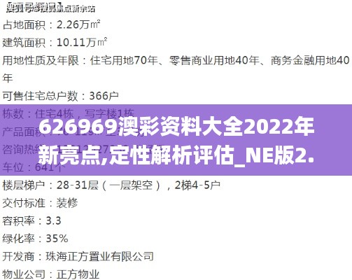 626969澳彩资料大全2022年新亮点,定性解析评估_NE版2.265