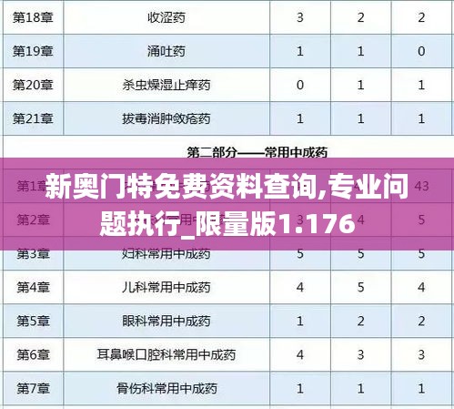 新奥门特免费资料查询,专业问题执行_限量版1.176