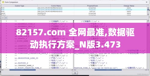 82157.com 全网最准,数据驱动执行方案_N版3.473