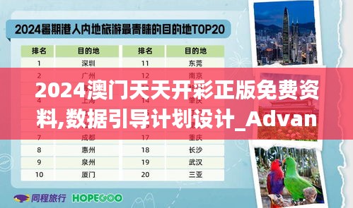 2024澳门天天开彩正版免费资料,数据引导计划设计_Advance8.784