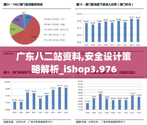 广东八二站资料,安全设计策略解析_iShop3.976