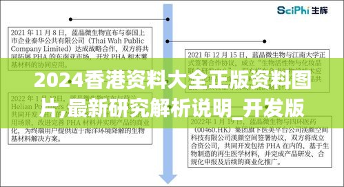 2024香港资料大全正版资料图片,最新研究解析说明_开发版15.573