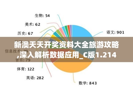 新澳天天开奖资料大全旅游攻略,深入解析数据应用_C版1.214