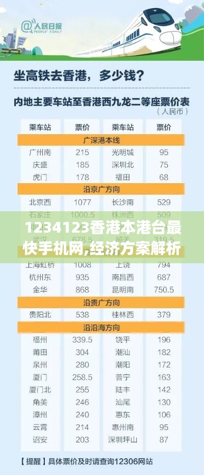 1234123香港本港台最快手机网,经济方案解析_薄荷版7.299