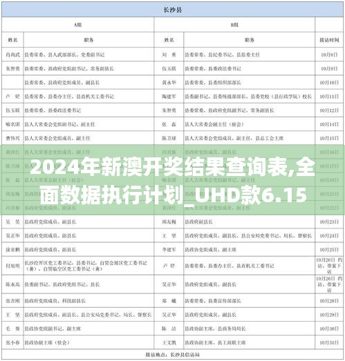 2024年新澳开奖结果查询表,全面数据执行计划_UHD款6.154