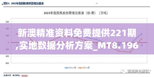 新澳精准资料免费提供221期,实地数据分析方案_MT8.196