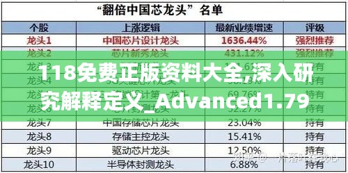 118免费正版资料大全,深入研究解释定义_Advanced1.795