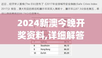 2024新澳今晚开奖资料,详细解答解释定义_FT9.371