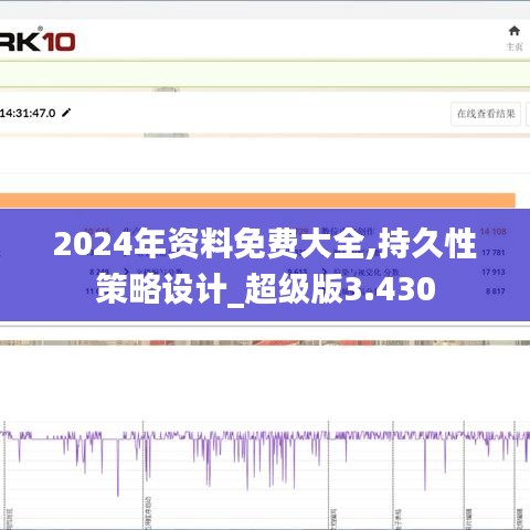 2024年资料免费大全,持久性策略设计_超级版3.430