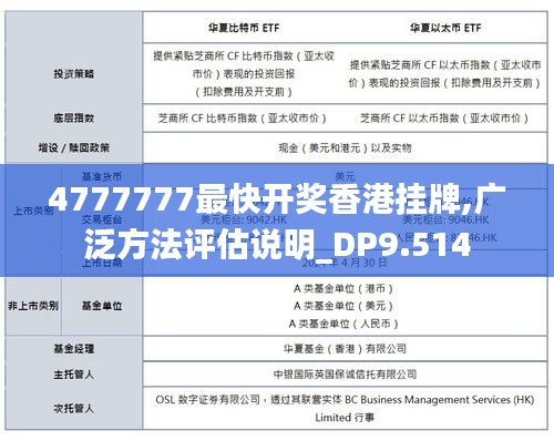 4777777最快开奖香港挂牌,广泛方法评估说明_DP9.514