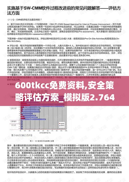 600tkcc免费资料,安全策略评估方案_模拟版2.764