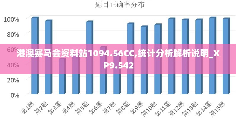 港澳赛马会资料站1094.56CC,统计分析解析说明_XP9.542