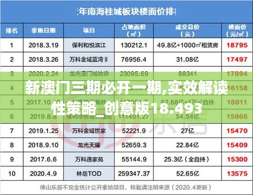 新澳门三期必开一期,实效解读性策略_创意版18.493