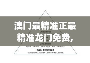 澳门最精准正最精准龙门免费,深入分析定义策略_专业款7.153