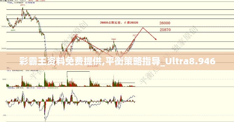 彩霸王资料免费提供,平衡策略指导_Ultra8.946