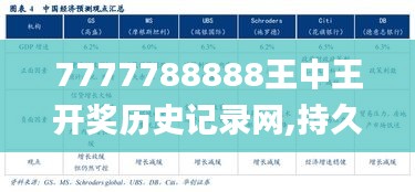 7777788888王中王开奖历史记录网,持久性计划实施_至尊版5.805