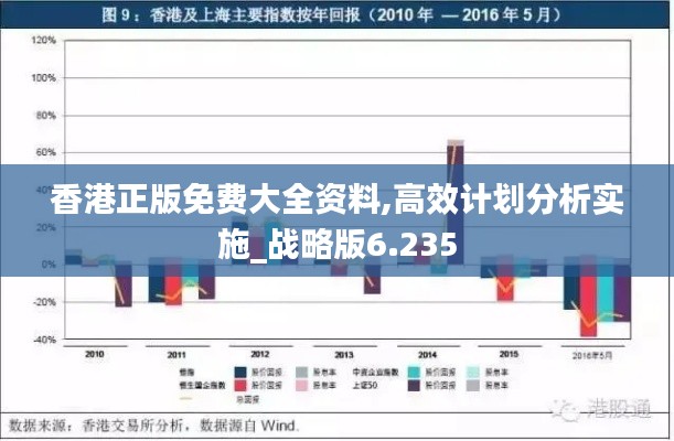 香港正版免费大全资料,高效计划分析实施_战略版6.235