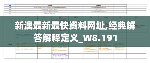 新澳最新最快资料网址,经典解答解释定义_W8.191