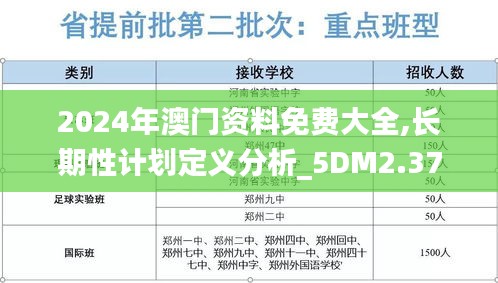 2024年澳门资料免费大全,长期性计划定义分析_5DM2.376