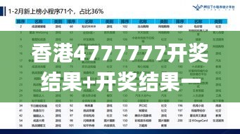 香港4777777开奖结果+开奖结果一,高速响应策略解析_OP7.473