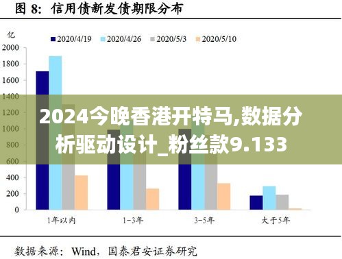 2024今晚香港开特马,数据分析驱动设计_粉丝款9.133