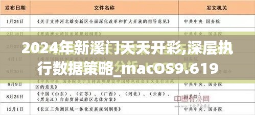 2024年新溪门天天开彩,深层执行数据策略_macOS9.619