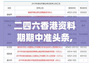 二四六香港资料期期中准头条,实地分析数据应用_入门版8.107